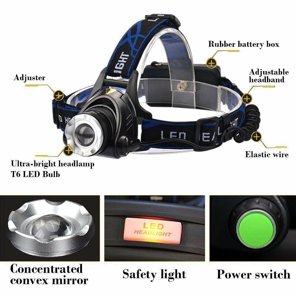 Rechargeable LED Headlamps Ultra-bright High lumens Zoomable Waterproof LED Headlight Head Torch Flashlight Head Lamp For Fishing Hands-Free Headlight