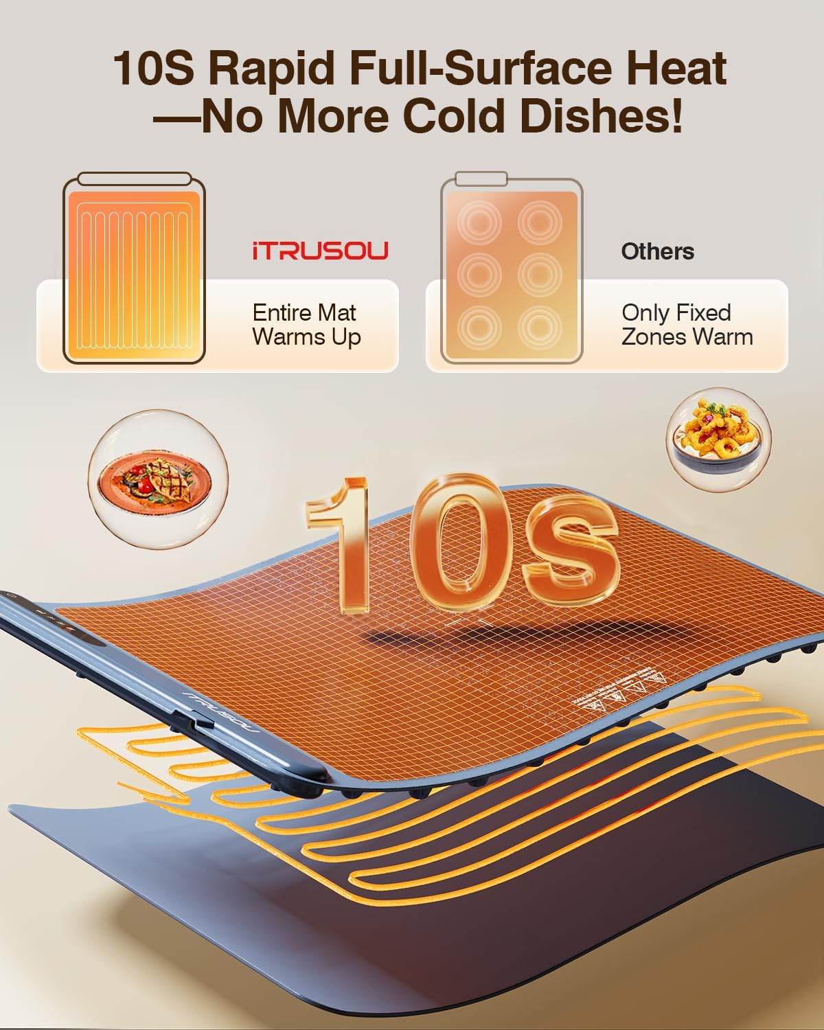 Warming Mat for Food (24"X16") -  3-Year Classic Electric Warming Tray with 3-Level Temp Control, Rapid Heating 250W Energy-Saving - Rollable Large Food Warming Mat for Parties & Buffet