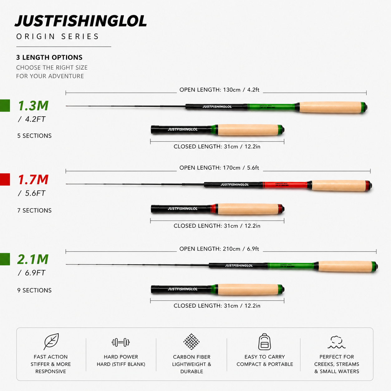 JUSTFISHINGLOL Origin Series Ultralight Micro Fishing Rod & Starter Kit