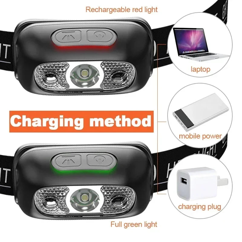Motion Sensor Rechargeable Headlight Flashlight LED Ultra Bright Headlights Fishing Headlamp Led Forehead Head Lamp Flashlighs