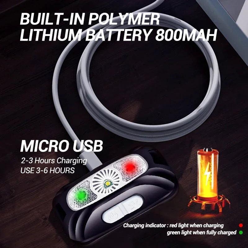 Motion Sensor Rechargeable Headlight Flashlight LED Ultra Bright Headlights Fishing Headlamp Led Forehead Head Lamp Flashlighs