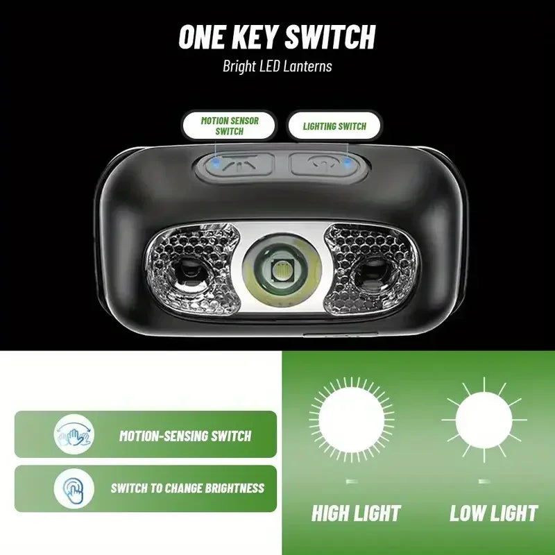 Motion Sensor Rechargeable Headlight Flashlight LED Ultra Bright Headlights Fishing Headlamp Led Forehead Head Lamp Flashlighs