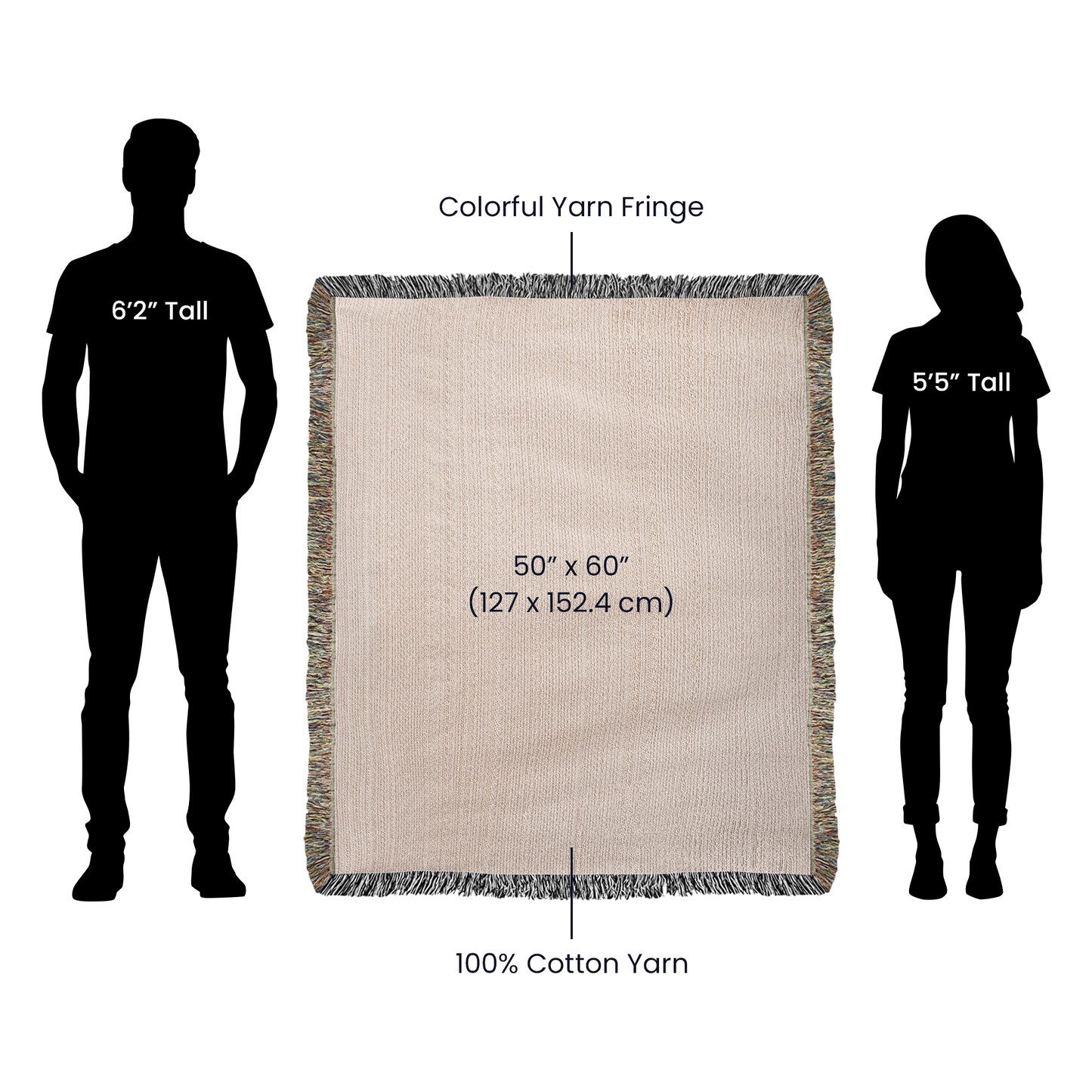 Prayed For Strength Received Purpose Christian Blanket – Faith Comfort Throw