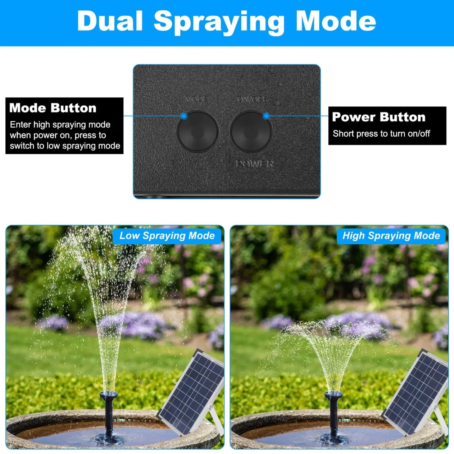 Solar Bird Bath Fountain 3 Tier Led Water Feature 6w